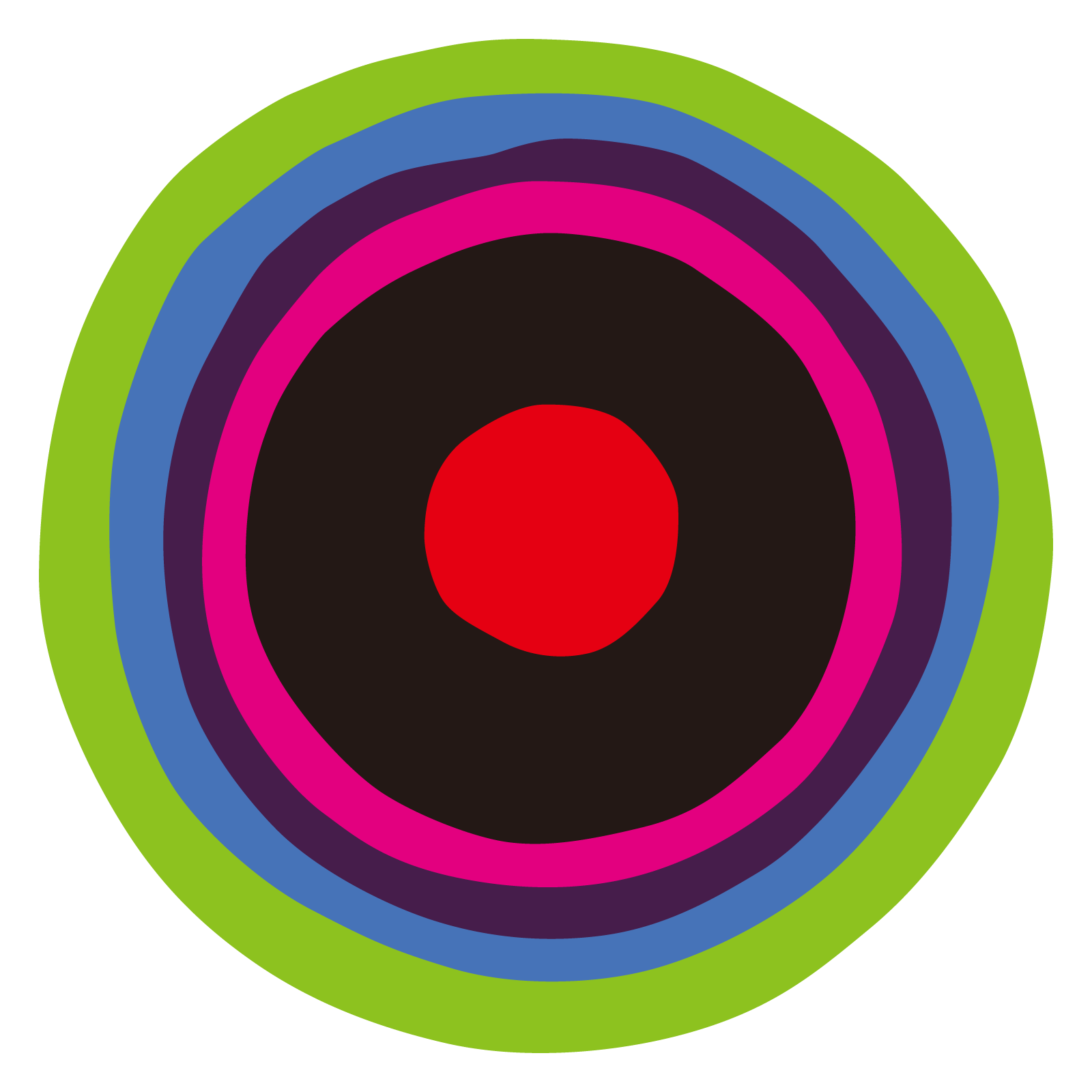 『何に着目すべきか？』